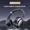 YESIDO EP07 Wireless Over-Ear Headphones with Hybrid ANC Noise Cancellation, Bluetooth Connectivity – Black thumbnail 2