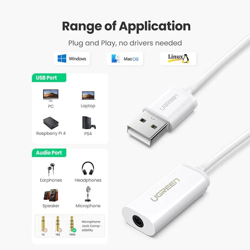 UGREEN US206 Sound Card Adapter TRRS USB to 3.5mm Audio Stereo Aux External Converter - White - Image 3