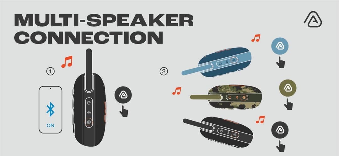 JBL Clip 5 Bluetooth Speaker Purple - Image 8