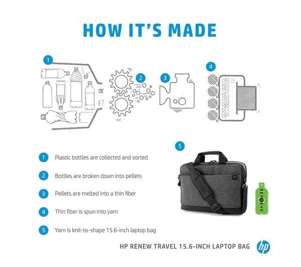 HP Renew Travel 15.6" Laptop Case - Grey - Image 4