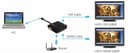 Plugable Technologies USB 3.0 Universal Mini Laptop Docking Station for Windows and Mac (Dual Video HDMI and DVI/VGA, Gigabit Ethernet) thumbnail 3