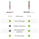 Dyson Airwrap Coanda2x Hair Styler Red & Gold thumbnail 9