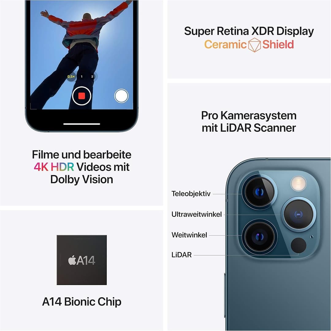 Apple iPhone 12 Pro Max 256GB Graphite - Image 6