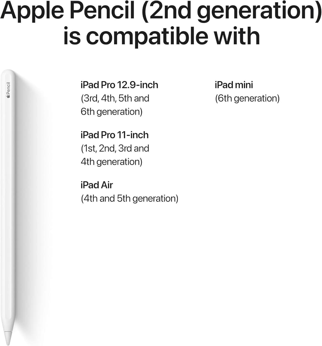 Apple Pencil (2nd Gen) - White - Image 3