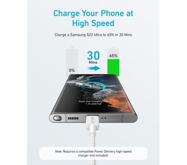 Anker 322 USB-C to USB-C Cable 60W 1.8m White - Image 2