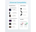 Anker 322 USB-C to USB-C Cable 60W 1.8m White thumbnail 4