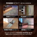 Shark PowerDetect Speed Luxe Collection Cordless Vacuum Cleaner IA3246UKTBR - Walnut thumbnail 7