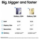 Samsung Galaxy S24 5G 128GB - Marble Grey thumbnail 8