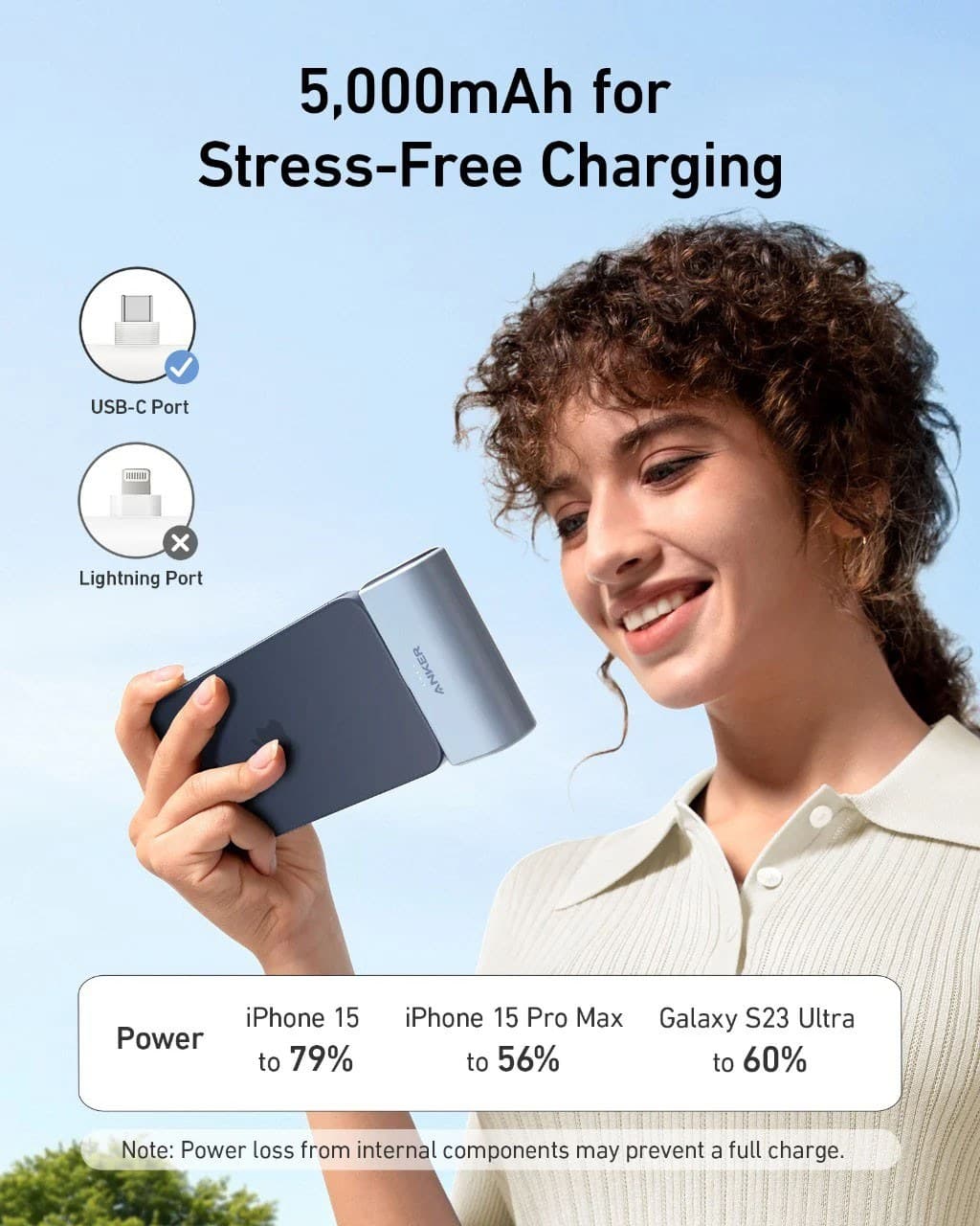 Anker Nano Power Bank 5,000mAh - Blue - Image 4