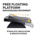 Fellowes Foot Rest Under Desk - Refresh Foot Support Ergonomic Foot Rest with 2 Height Adjustments & Massage Surface - Foot Rest Stool for Office & Home - Black thumbnail 4