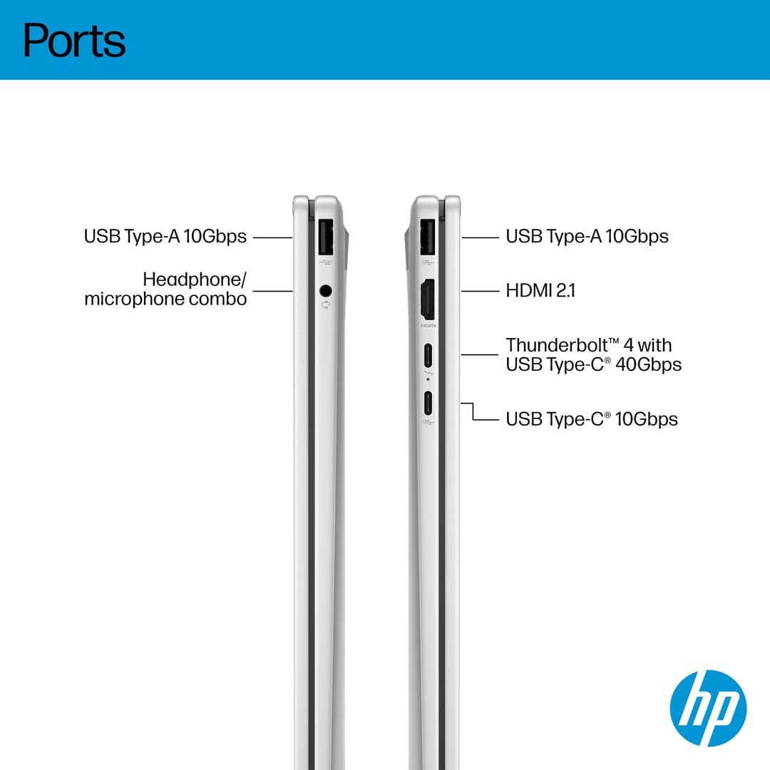 HP OmniBook X FlipNGAI 16-as0004na Intel® Core Ultra 5 226V 16GB RAM 512GB SSD 16" Touchscreen 2K Windows 11 Home 2-in-1 Copilot+ Laptop - Image 7