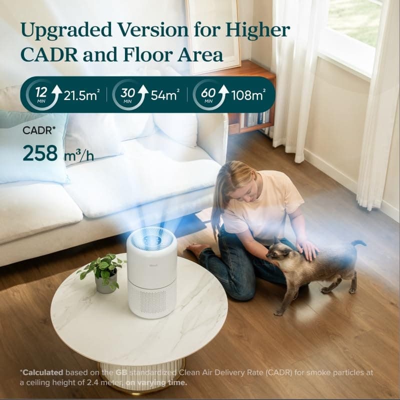 Levoit Core 300S Smart HEPA Air Purifier - Milky White - Image 2