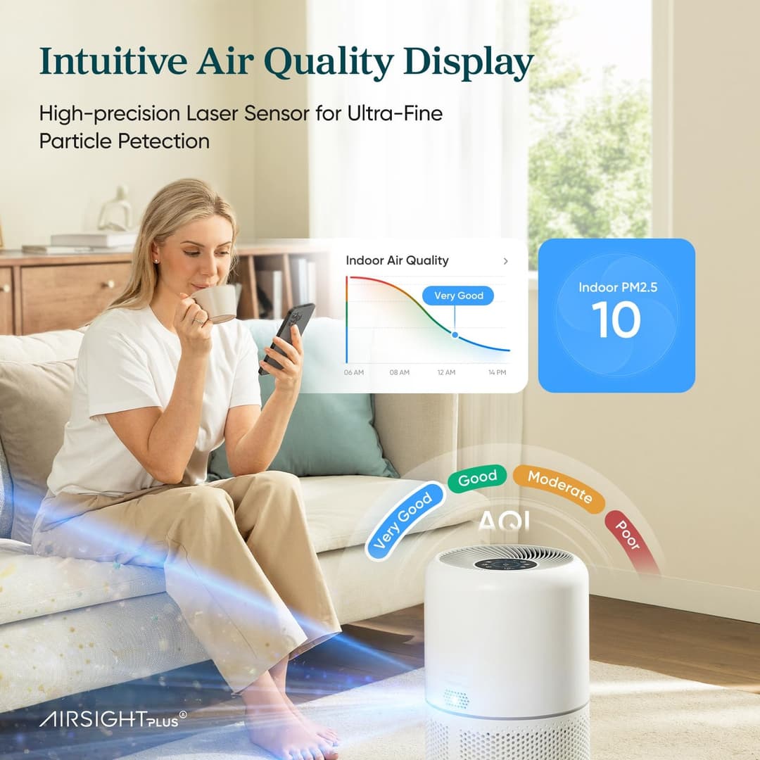 Levoit Core 300S Smart HEPA Air Purifier - Milky White - Image 3