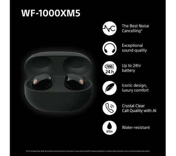 Sony WF-1000XM5 Wireless Noise Cancelling Earbuds - Black - Image 4
