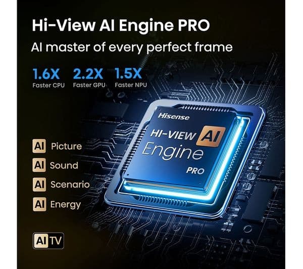 Hisense U7Q PRO 65" Mini LED 4K 165Hz Smart AI TV with Freely - Image 5