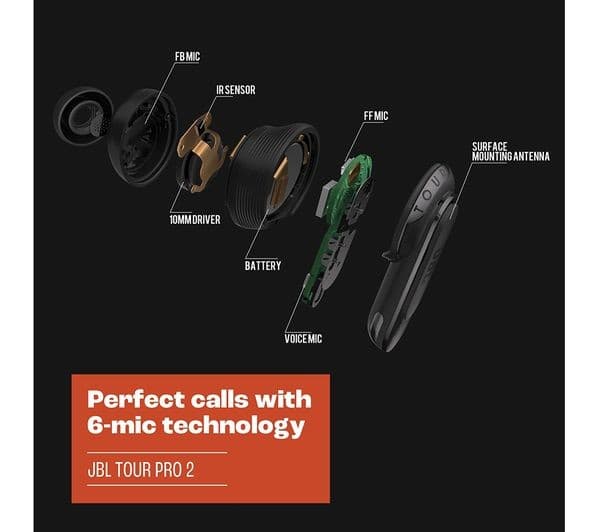 JBL Tour Pro 2 Wireless Bluetooth Noise-Cancelling Earbuds - Black - Image 5