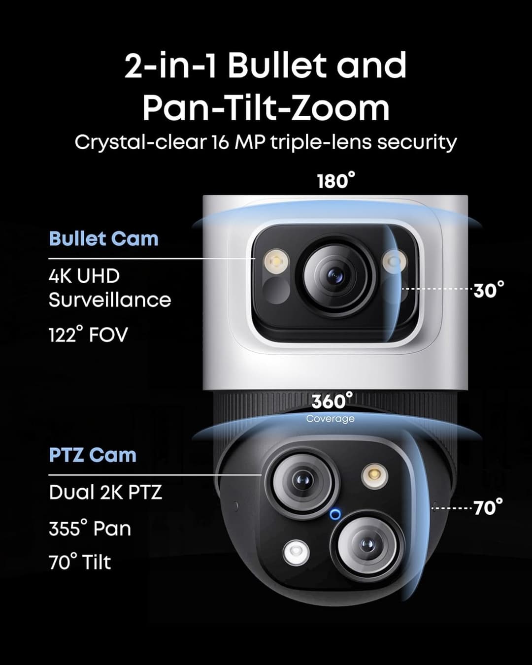 eufy Security S4 Max 4K PoE CCTV Camera System with 4 Cameras 2TB NVR - Image 2