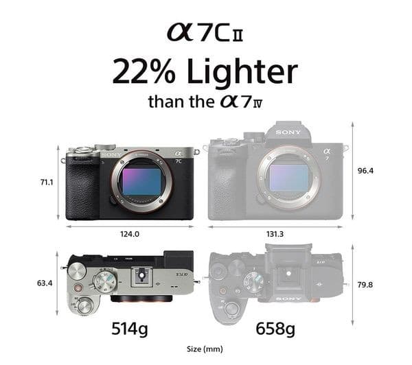 Sony a7C II Mirrorless Camera Body Only - Silver - Image 2