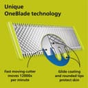 Philips OneBlade 360 Hybrid Face QP2734/30 Beard Trimmer and Shaver 5-in-1 - Black thumbnail 4