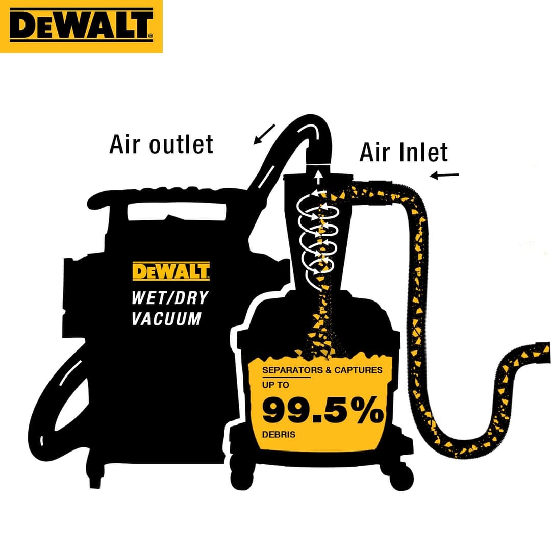 DEWALT Cyclone Dust Collector Vacuum Cleaner Separator - Yellow - Image 7