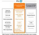 HP LaserJet M209dwe AirPrint Monochrome Wireless Laser Printer & Instant Ink with HP+ thumbnail 10