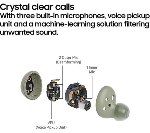 SAMSUNG Galaxy Buds2 - Graphite - Image 3
