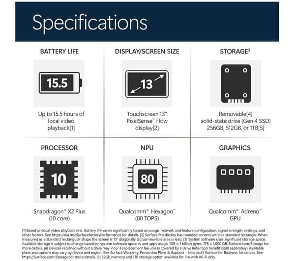 Microsoft Surface Pro 13-inch Copilot+ PC Snapdragon X2 Plus 256GB 16GB Without Keyboard - Platinum - Image 6