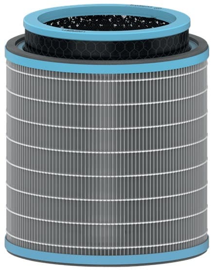 Leitz Allergy and Flu Anti-viral 3-in-1 HEPA Filter Drum for TruSens Z-3000 / Z-3500 Large Air Purifier - Image 1