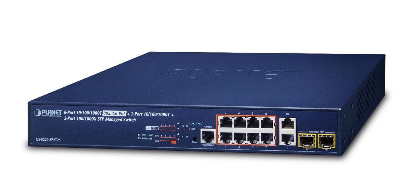 IPv4/IPv6 L2+/L4 Managed