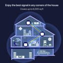 Tenda Nova MW12 Mesh WiFi System - Tri-Band AC2100 WiFi - 3-Pack thumbnail 3