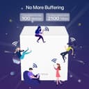 Tenda Nova MW12 Mesh WiFi System - Tri-Band AC2100 WiFi - 3-Pack thumbnail 5