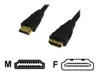Cables Direct CDLHD-405 5m HDMI Cable - Black