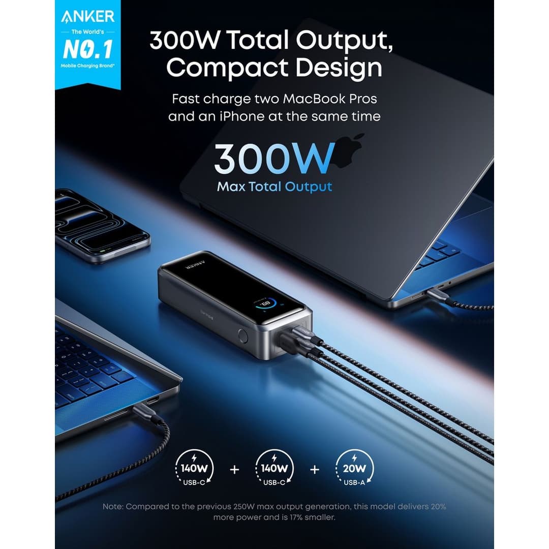 Anker Prime 300W 26250mAh Power Bank and Portable Charger - Image 5