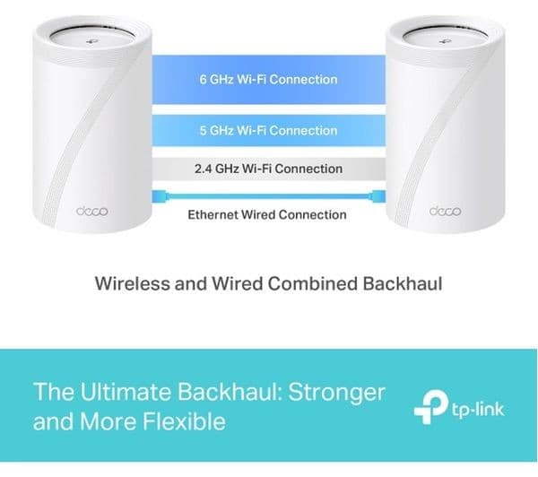 TP-Link Deco BE65 WiFi System Triple Pack - Image 7