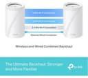 TP-Link Deco BE65 WiFi System Triple Pack thumbnail 7
