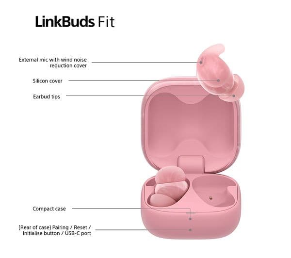 Sony LinkBuds Fit (WF-LS910N) Wireless Noise-Cancelling Earbuds - Pink - Image 4