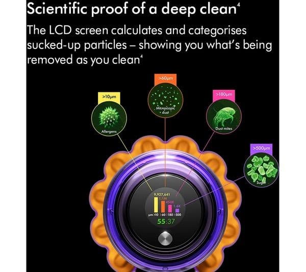 Dyson V12 Detect Slim Absolute Cordless Vacuum Nickel & Yellow - Image 6