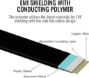 Thermaltake TT Premium PCIe 4.0 Flexible Riser Cable 300mm AC-058-CO1OTN-C1 thumbnail 5