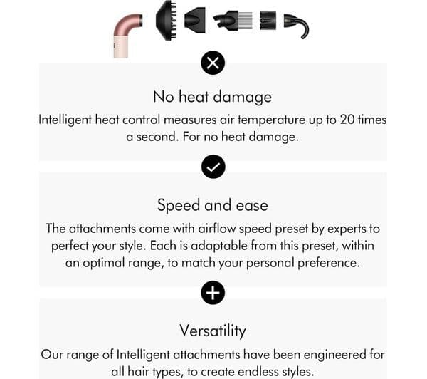 Dyson Supersonic R Curly & Coily Hair Dryer Ceramic Pink & Rose Gold - Image 10