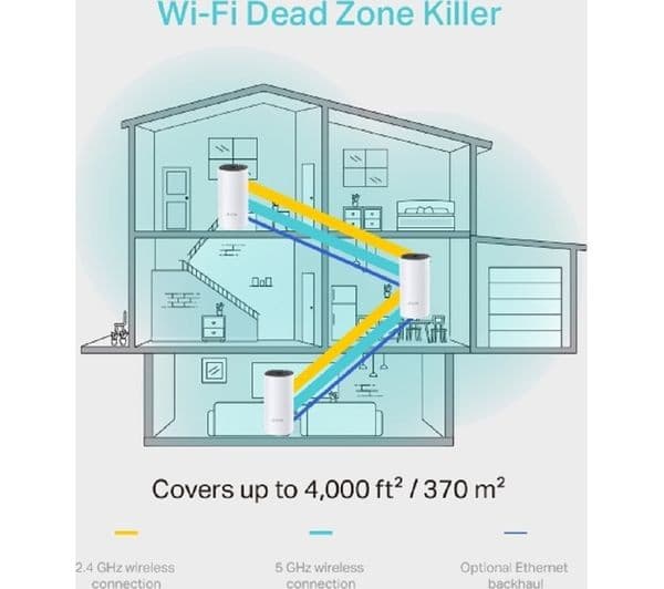 TP-Link Deco M4 AC1200 Dual-Band Whole Home Mesh Wi-Fi System - Triple Pack - Image 6