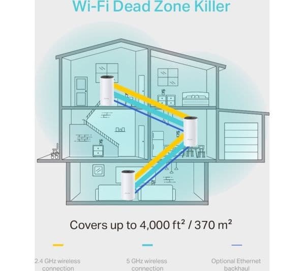 TP-Link Deco M4 AC1200 Dual-Band Whole Home Mesh Wi-Fi System - Triple Pack - Image 9