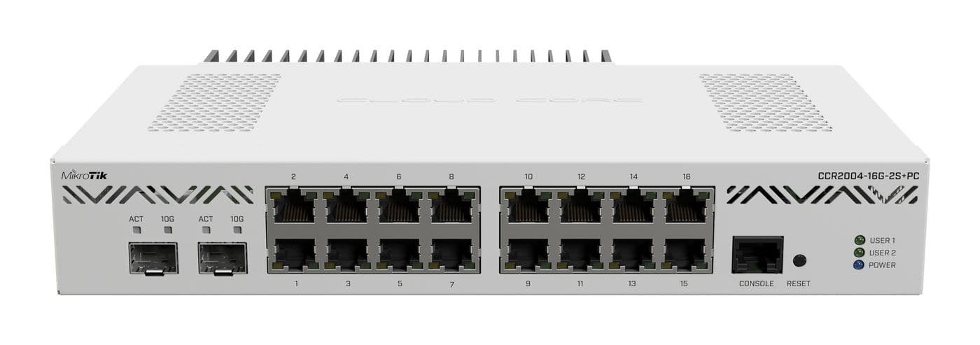 loud Core Router 2004-16G-2S+