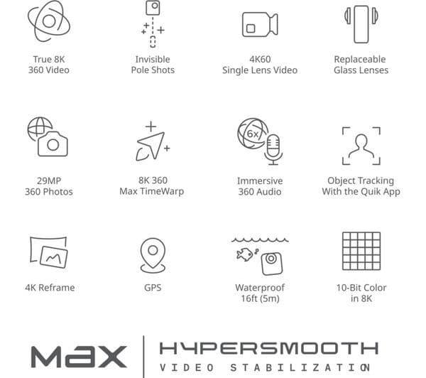 GOPRO MAX2 360 True 8K Action Camera - Image 4
