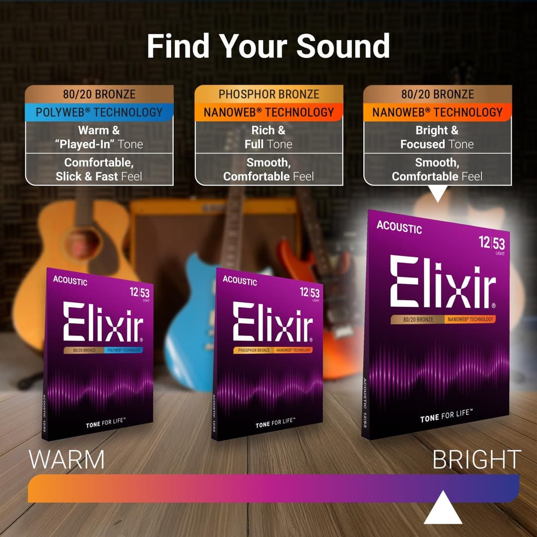 Elixir Strings 80/20 Bronze Acoustic Guitar Strings With NANOWEB Technology, Custom Light (11-52) 4 Pack - Purple - Image 4