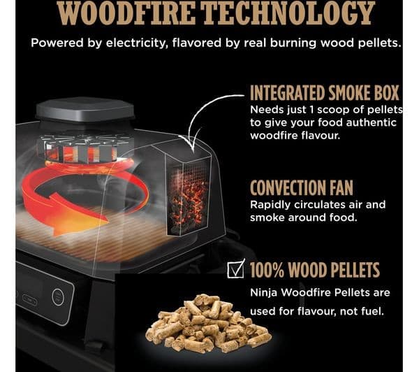 Ninja Woodfire OG701UK Outdoor Electric BBQ Grill & Smoker - Black - Image 9
