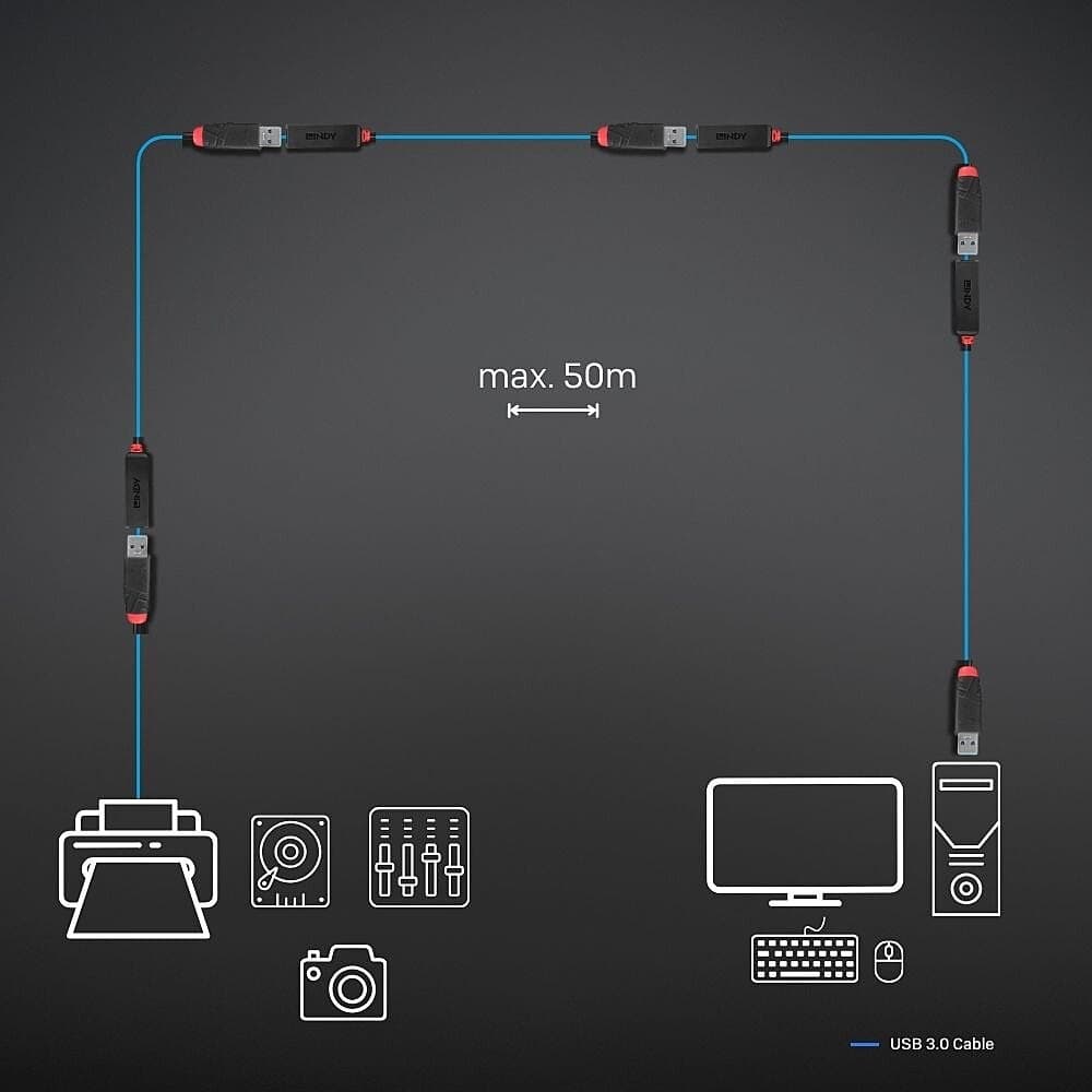 Lindy 5m USB 3.0 Active Extension Slim - Image 4