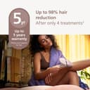 Philips Lumea 9000 Series IPL Hair Removal Device - White thumbnail 3
