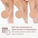 Philips Lumea 9000 Series IPL Hair Removal Device - White thumbnail 4