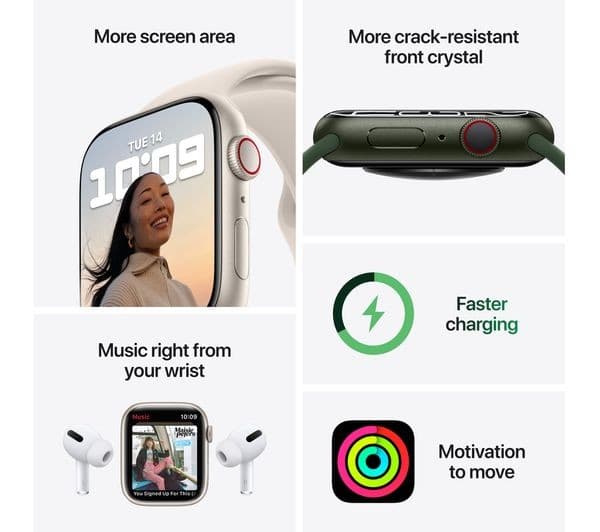 APPLE Watch Series 7 Cellular 4G 45mm Midnight Aluminium with Midnight Sport Band - Image 5