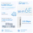 TP-Link AXE5400 Whole Home Mesh Wi-Fi 6E System(Tri-Band) thumbnail 3
